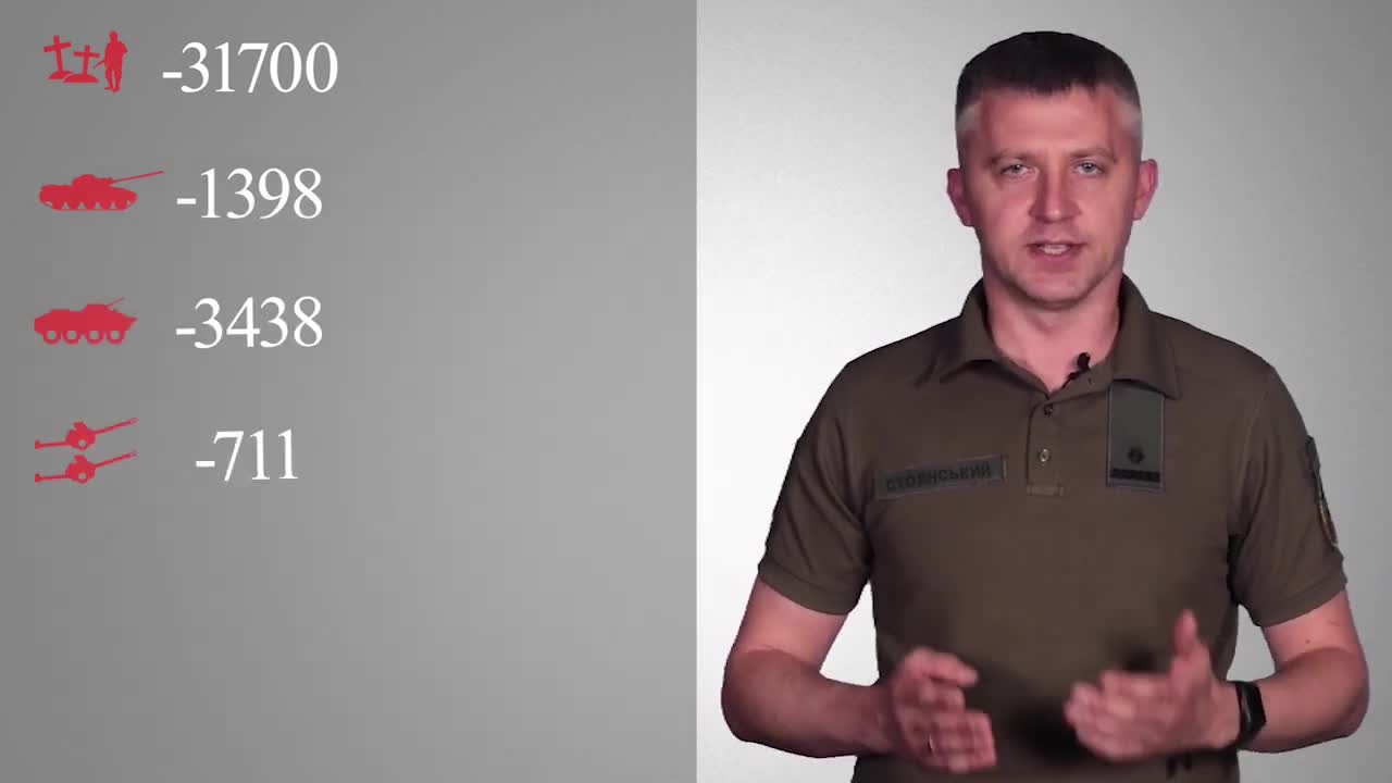 Total enemy combat losses from 24.02 to 09.06