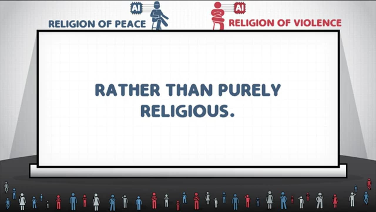 Two AIs decide if Islam is a Religion of Peace