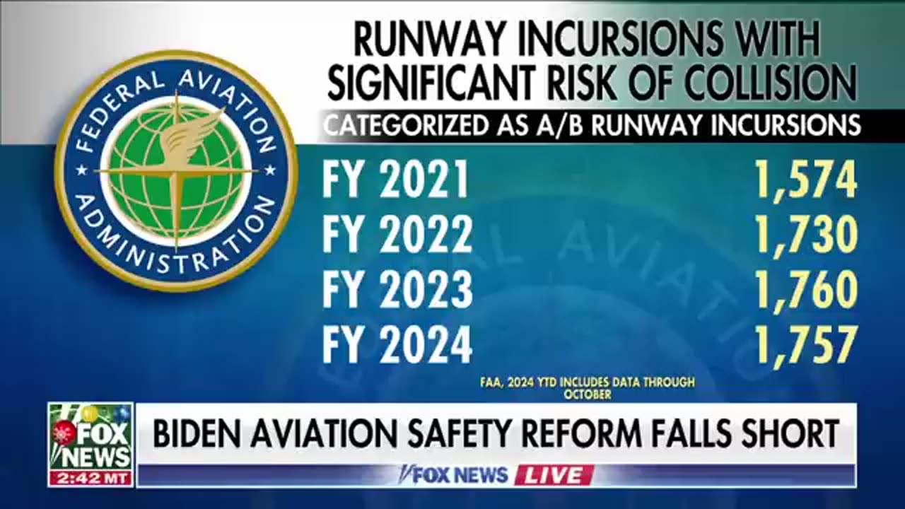 SERIOUS’ PROBLEMS_ Aviation expert address air travel safety concern