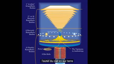 The history of a mysterious book 'Inventio Fortunato' and MERCATOR's representations [FR subs]