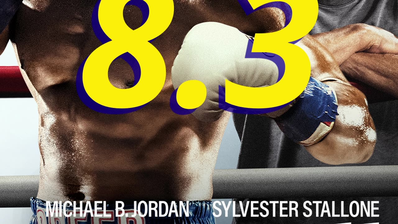 Creed Trilogy Ranked
