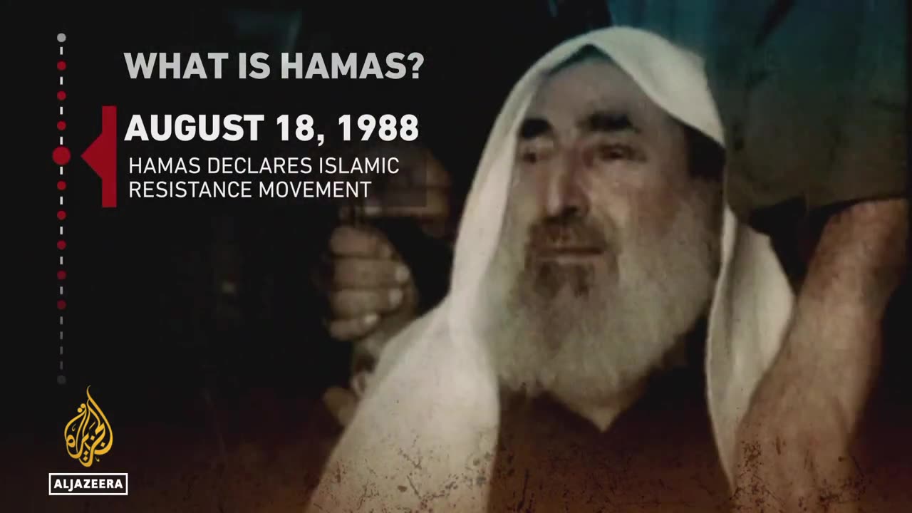 Explainer: What is Hamas?