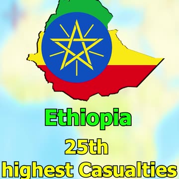 Country with most Deaths in WW2 #Shorts