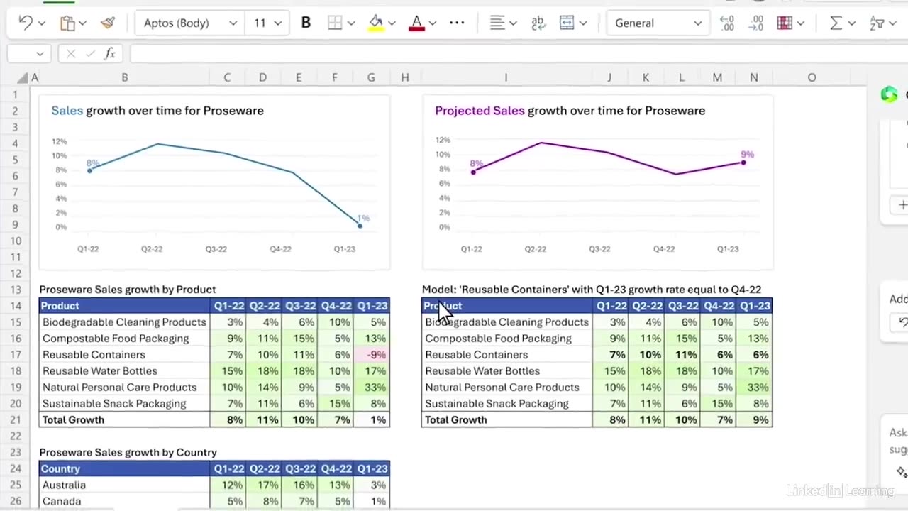 The Future Of Excel