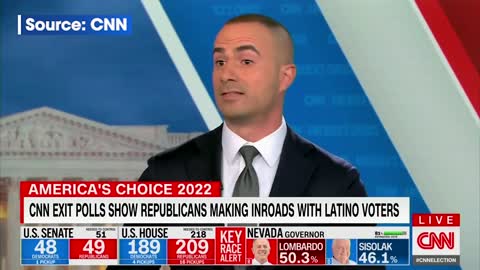 The Latino Awakening Has the Left up in Arms