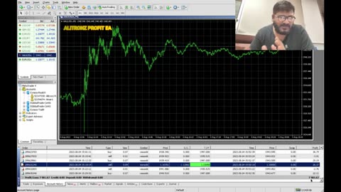 Unlocking the Power of Alitronz in Forex Trading