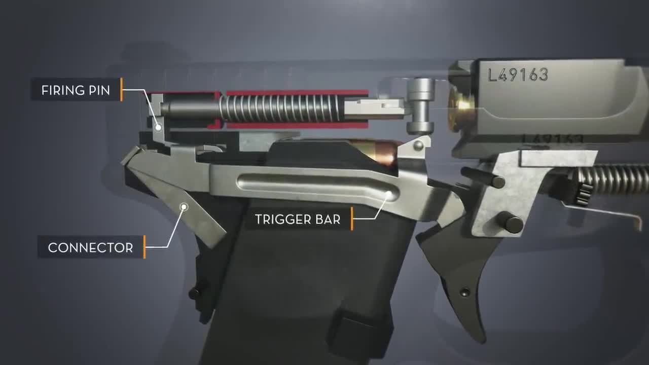 How a glock works