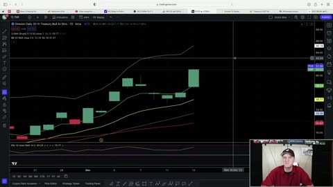 🤑🔥MOTHER OF ALL SHORT SQUEEZES HERE! THIS STOCK COULD ABSOLUTELY MAKE MILLIONAIRES