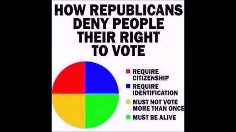 62324 Political Trigger Warning!