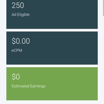 Ad Eligible 250 !! What's does it mean?? Rumble