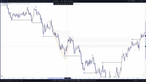 High & Low Resistance Liquidity - Photon