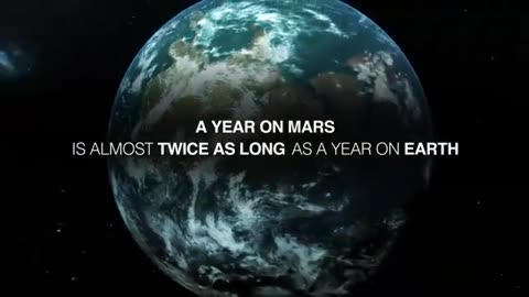 Beautiful views of Nasa