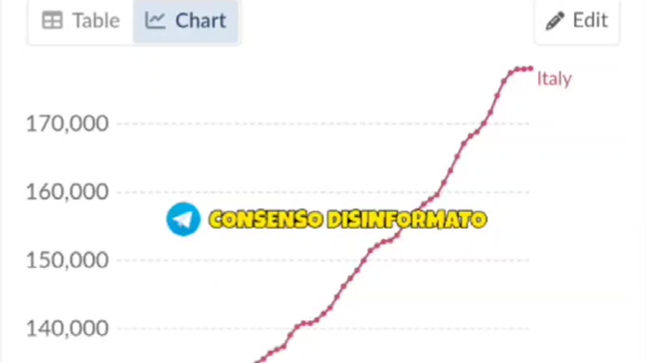 MORTALITÀ IN ECCESSO PER TUTTE LE CAUSE