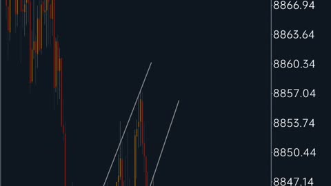 trading made easy with this strategy