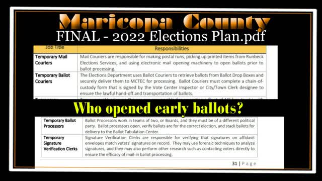 Who opened the early ballots in 2022?