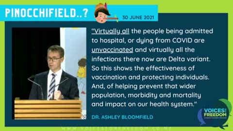 Pinocchifield? Dr Bloomfield On The Delta Variant Data