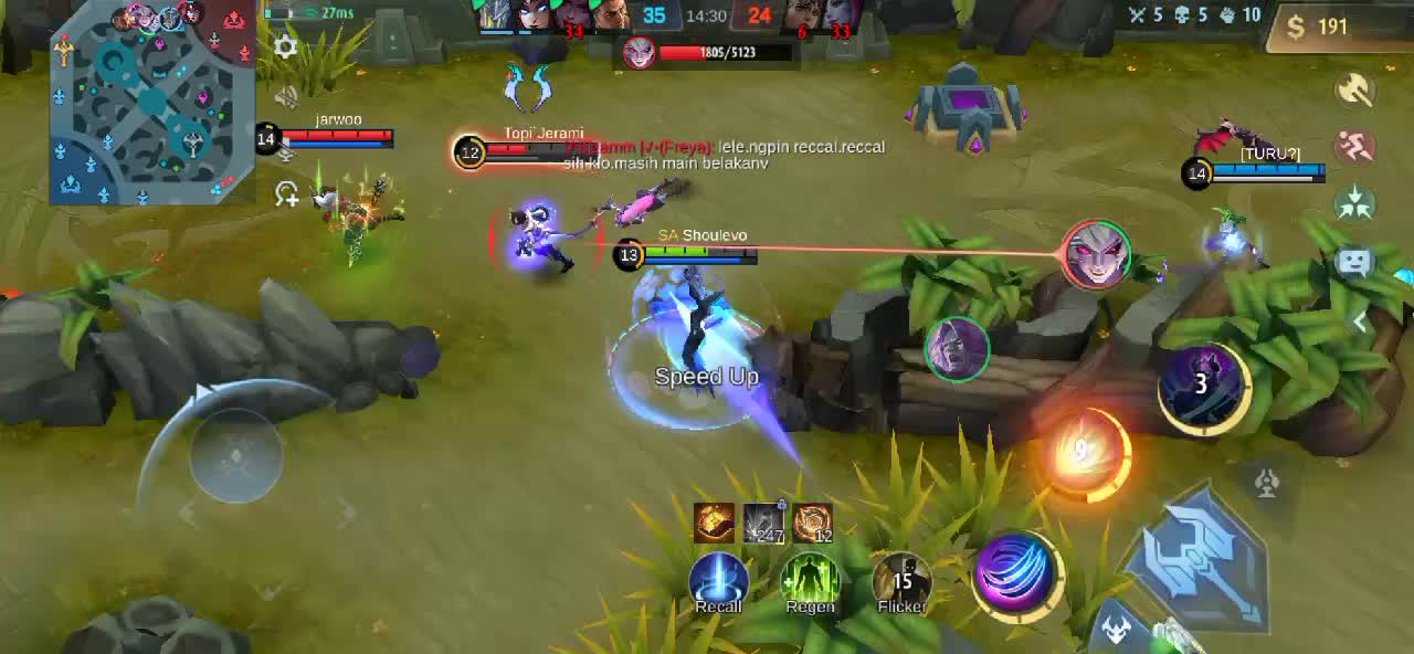 LUCKY LELE IN THE WORLD