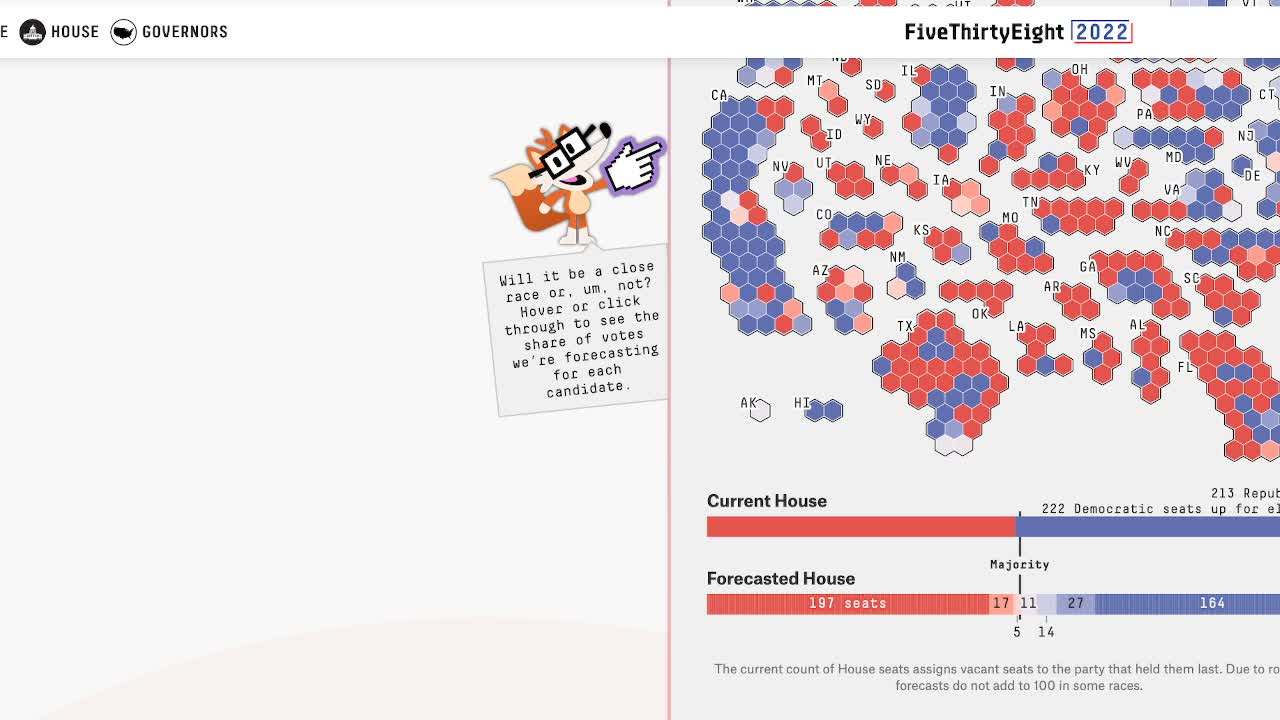 Midterms 2022 Polls, Analysis, Why Republicans Should Vote In The Upcoming Elections