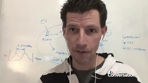 Dr. Paul Cottrell explains how COVID-19 vaccines cause AIDS-like illnesses