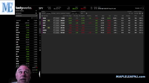 $NFLX Option Collar Strategy