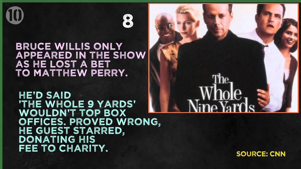 10 Things You Didn't Know About Friends