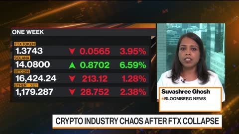 Crypto Lender Matrixport Targets $100 Million Funding Despite FTX Fallout