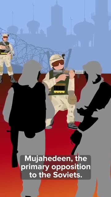 How Afghanistan are Deafted the Soviet union