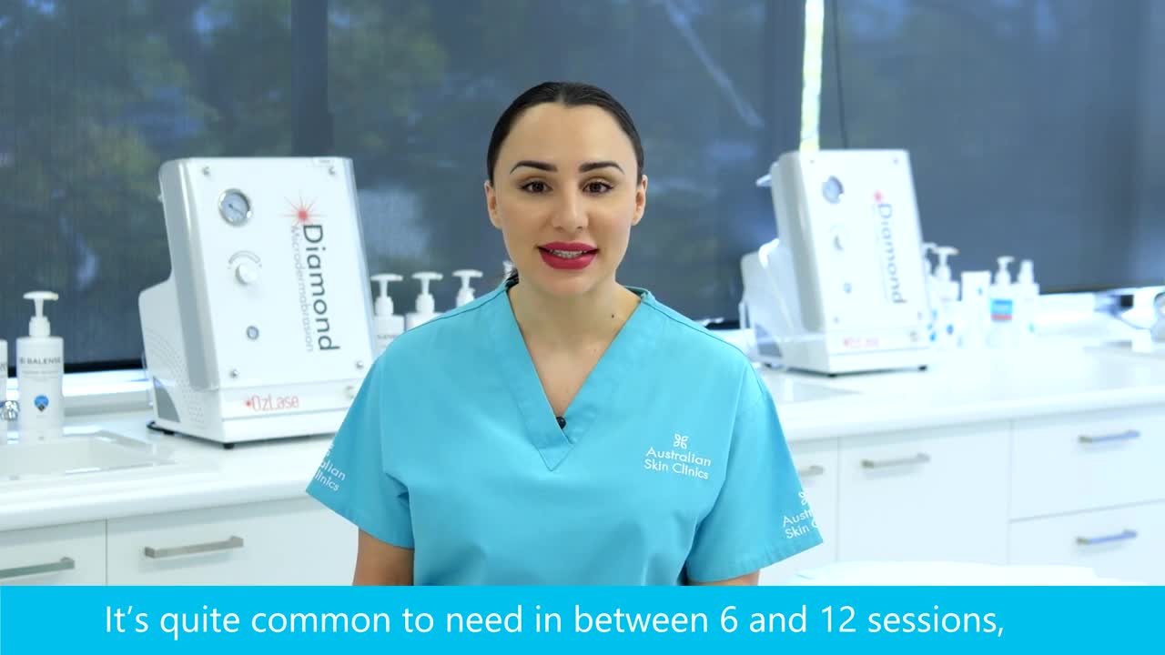 How many laser hair removal treatments will you need?