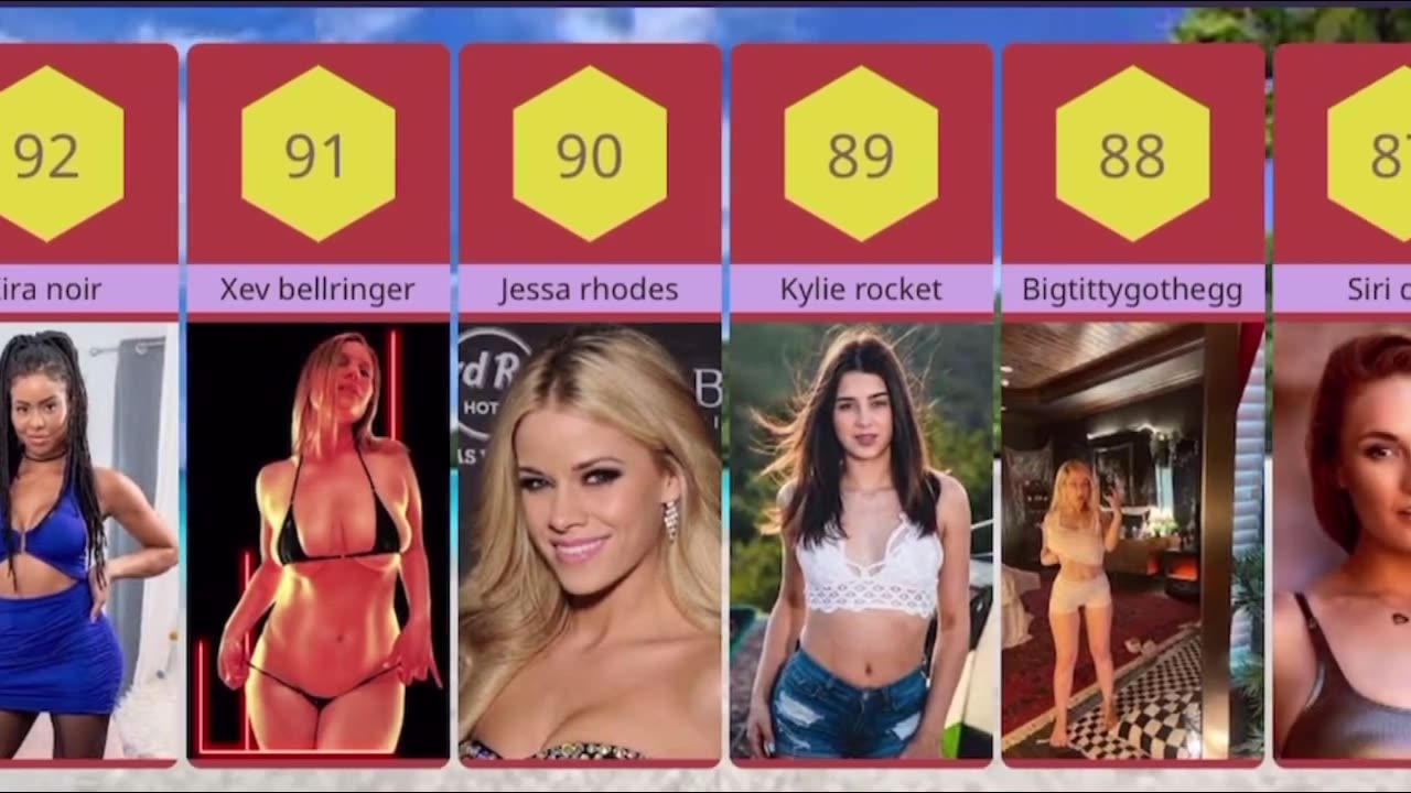 Top 100 pornstar list by pH part 1