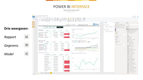 Power BI - Digitaaleon - Les 1 - Introductie