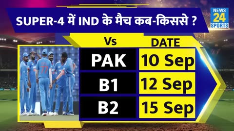 Asia Cup Super-4
