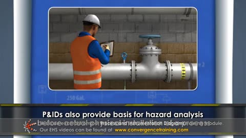 Process and Instrumentation Diagrams