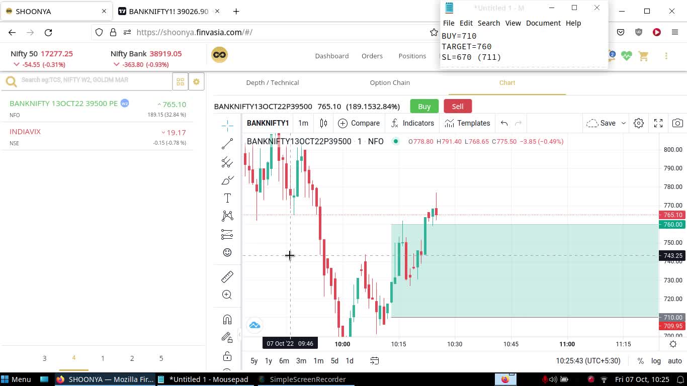 Bank Nifty Paper Trading 7 Oct 2022 | Profit of 1250/- INR