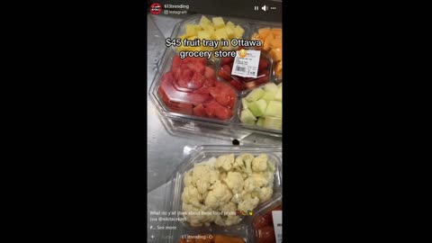 Food Prices in Canada