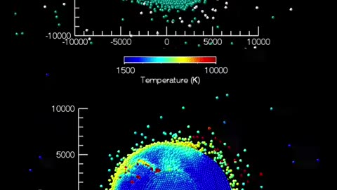 Moon Formulation Simulation