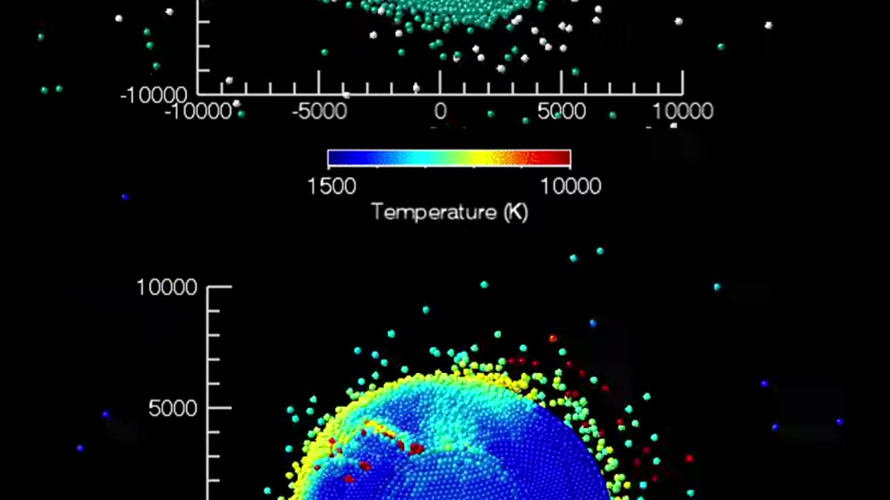 Moon Formulation Simulation