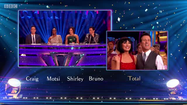 Emma and Anton Judges' Pick Charleston to Thoroughly Modern Millie - The Final BBC Strictly 2019