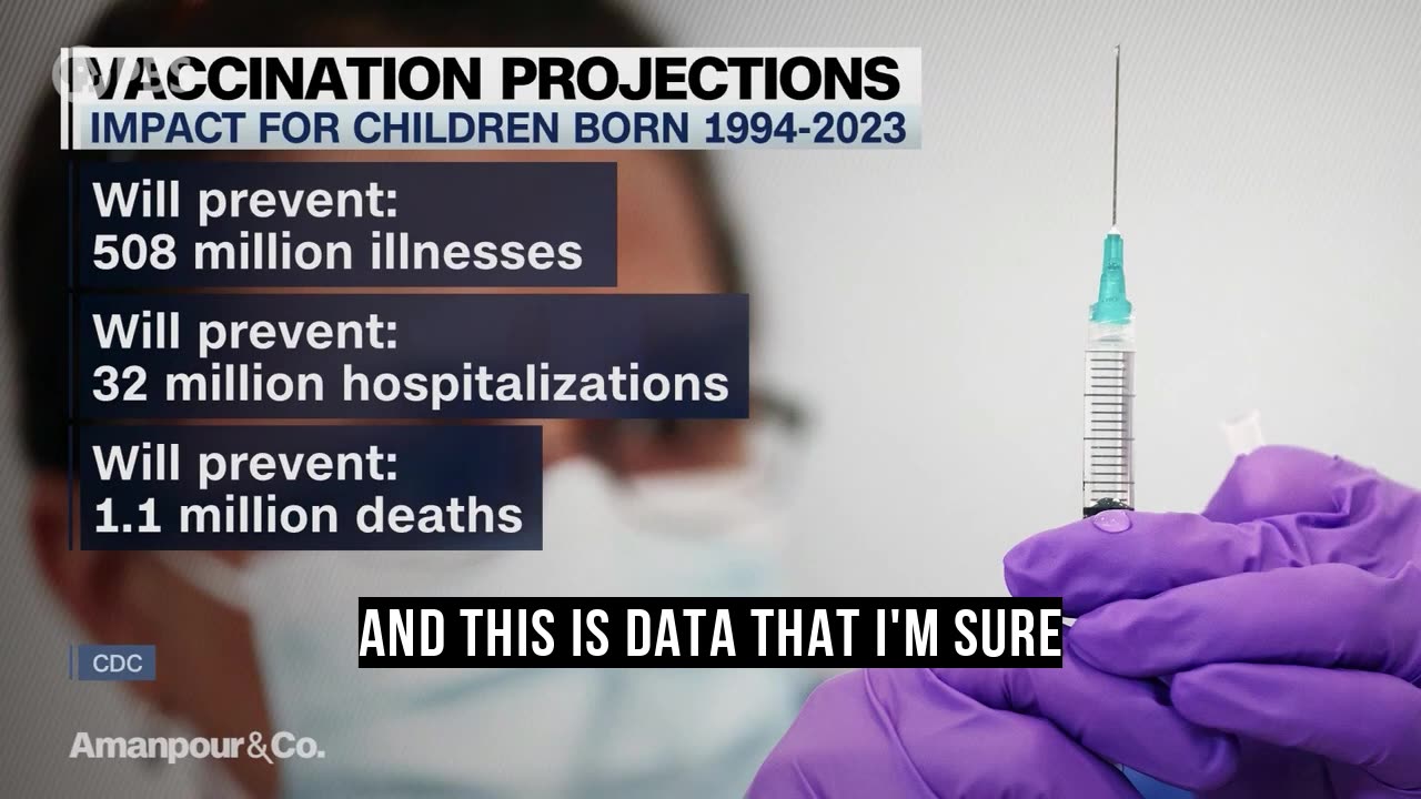 Dr. Sanjay Gupta shilling for vaccines