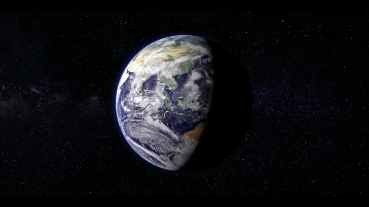 Earth Rotating || In The Space || 4K Quality || HD Video