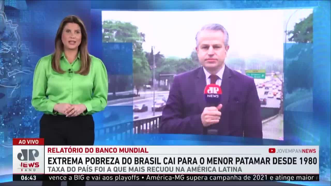 Extrema pobreza do Brasil cai para o menor patamar desde 1980