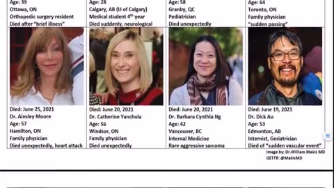 80 Doctors Who ’Died Suddenly’
