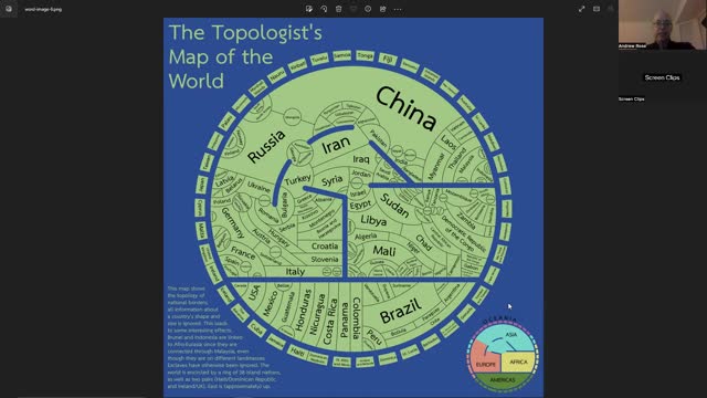 Belt and Road Initiative - Strategic Significance