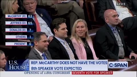 FL congressman and patriot Matt Gaetz nominates president Donald John Trump for speaker of the House