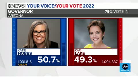 Votes still being counted in critical Arizona Senate race