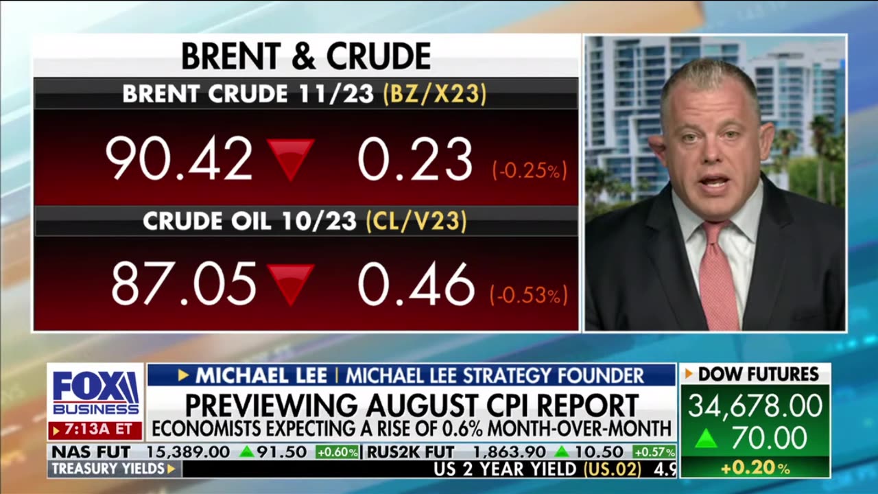 Inflation Not Dead Yet