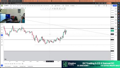 Stop wasting time learn How to print money!