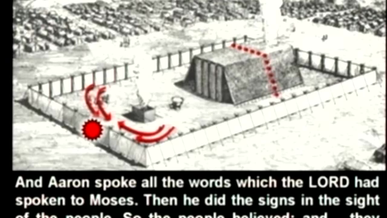 3. Israel in the Sanctuary - Mark Woodman; God's Temple of Truth