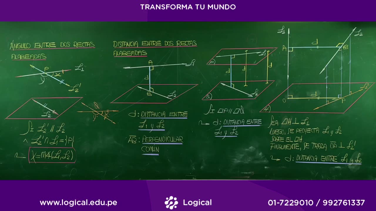 ANUAL LOGICAL UNI 2021 | SEMANA 27 | GEOMETRÍA