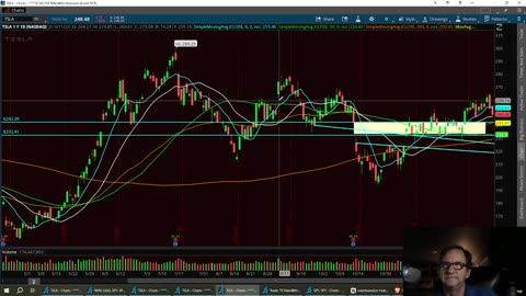 $TSLA TSLA Model Y update. Tesla Cyber truck Orders Surge: 10,000 Per Day Since Delivery Event