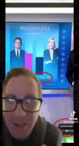 DEJA VU - A ''Trump-Biden Style Election Vote-Switch" in the French Elections Captured on TV